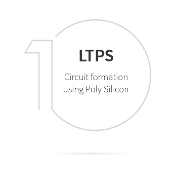 LTPS Poly Silicon ȸ 